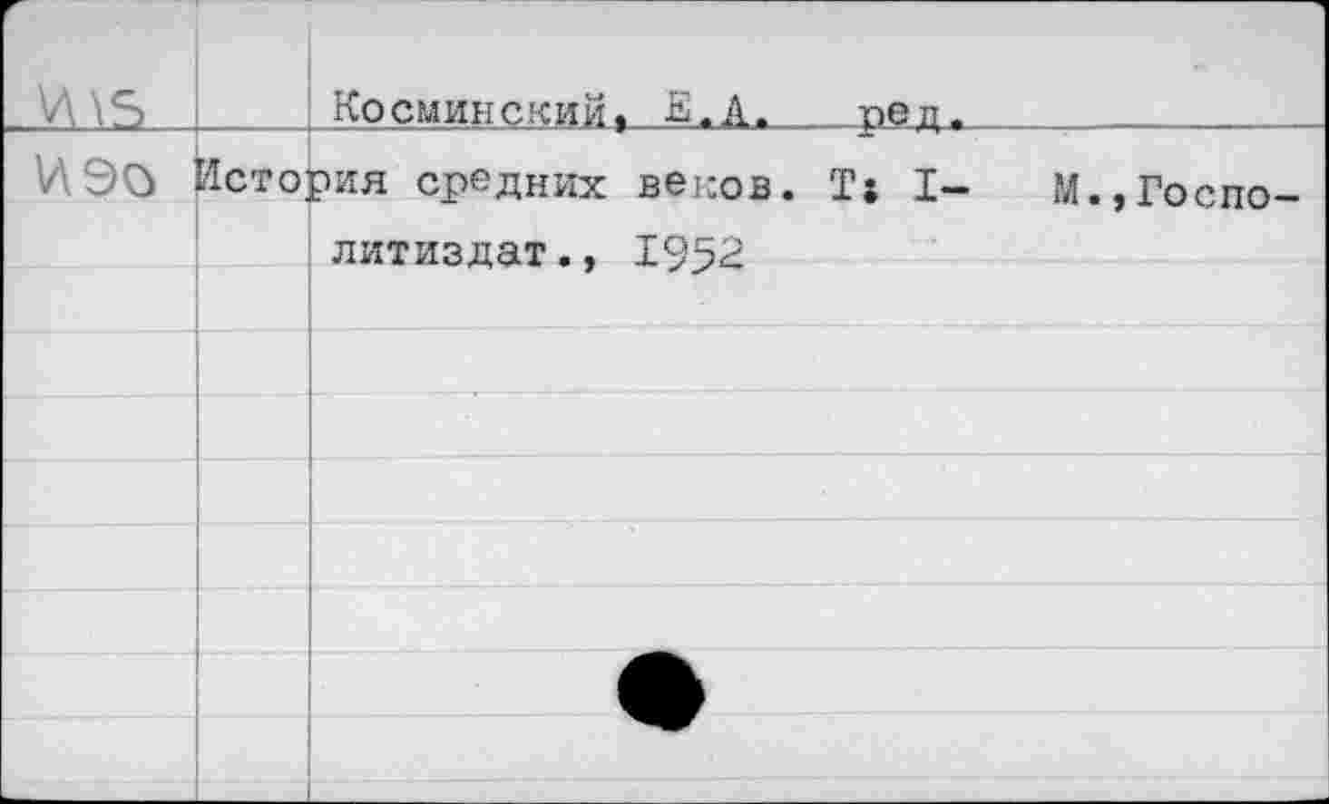 ﻿VWS		Косм ин с кий. ELА.	пел.
ИЗО	История средних веков. Ts I- М.,Госпо-литиздат.. 1942	
		• ’	— в
		
		
		
		
		
		
		